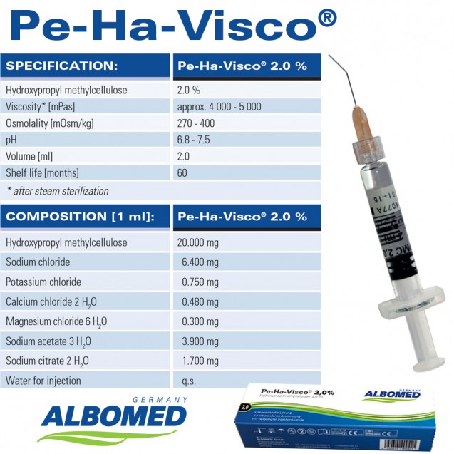 Pe-Ha-Visco 2.0%